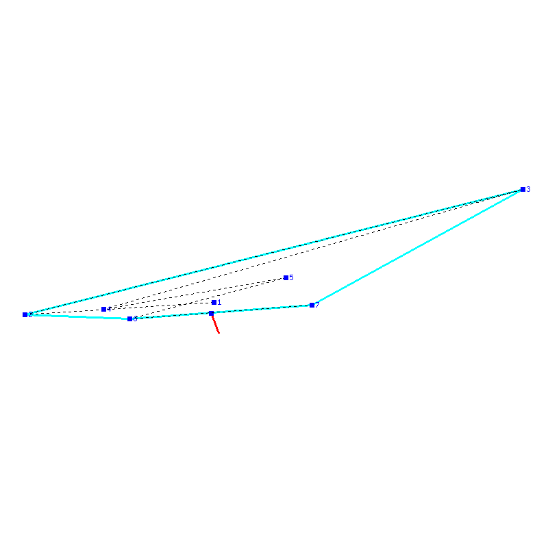 Flugauswertung
